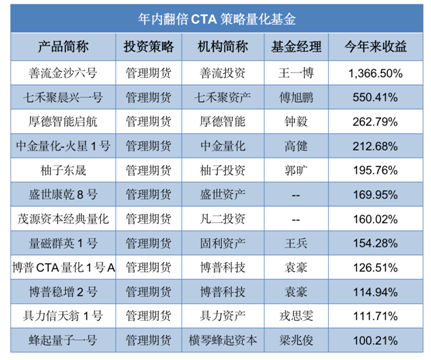 2024年澳门特马今晚,标准化实施程序解析_DX版72.493