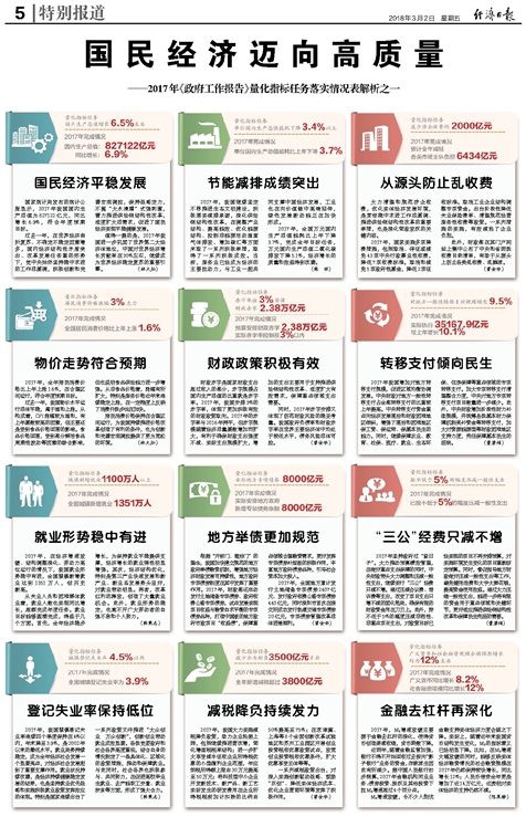 新奥精准资料免费大全,全面解答解释落实_限量款60.206