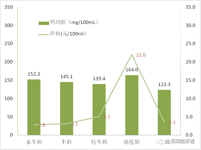 2024年12月 第195页