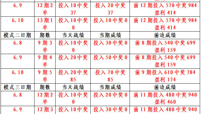 三中三必中一组澳门,功能性操作方案制定_游戏版52.105