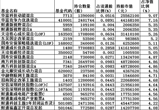 2004新澳精准资料免费,灵活性执行计划_M版65.523