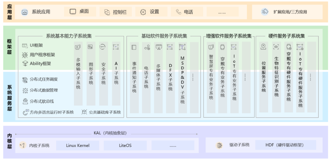 新澳资料正版免费资料,标准化程序评估_PalmOS26.331