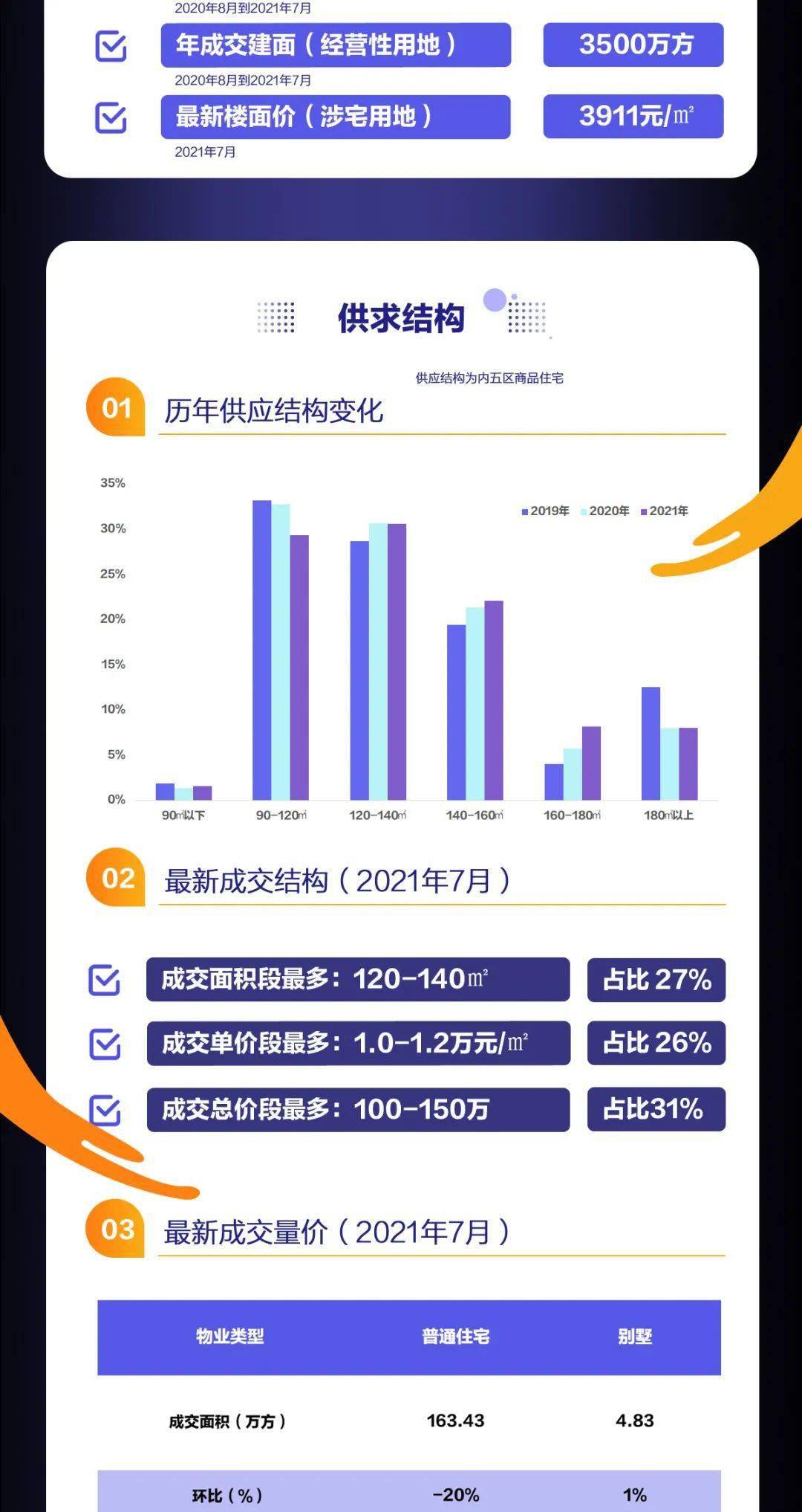 新澳资料免费长期公开,可靠性方案设计_苹果版31.147