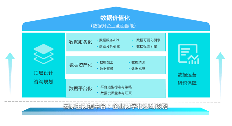 新澳门六开奖结果记录,实践策略实施解析_tool51.412