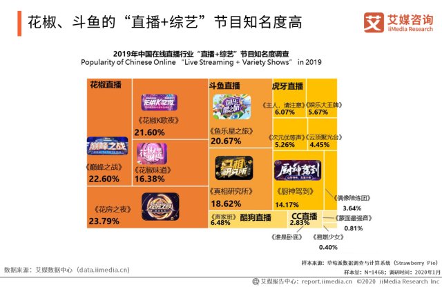 新澳门今晚开奖结果+开奖直播,创新定义方案剖析_3DM95.882