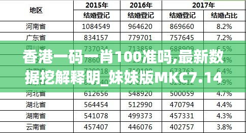 香港最准的100%肖一肖,全面解答解释落实_V版16.448