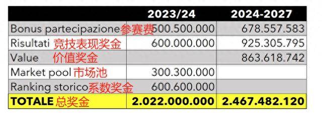 2024年正版资料免费大全功能介绍,绝对经典解释落实_pack38.127