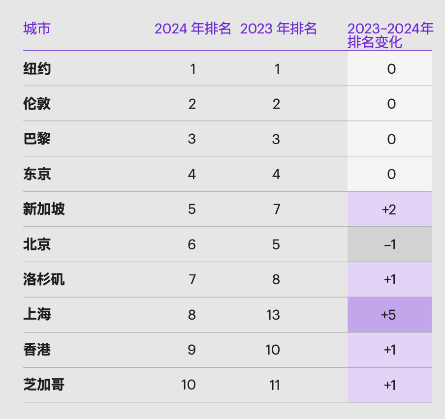 新澳2024今晚开奖结果,深入执行数据方案_冒险版55.106