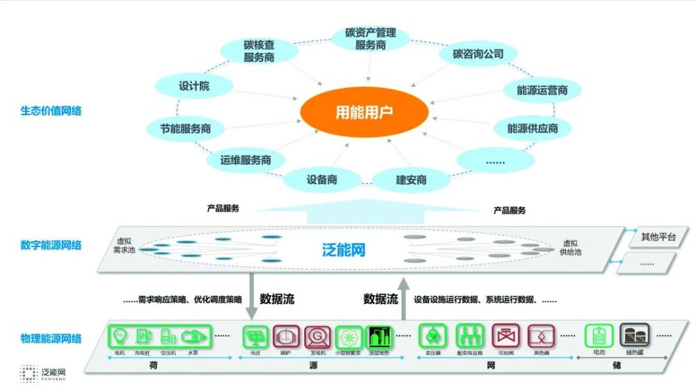 2024新奥免费看的资料,最佳精选解释落实_W28.138