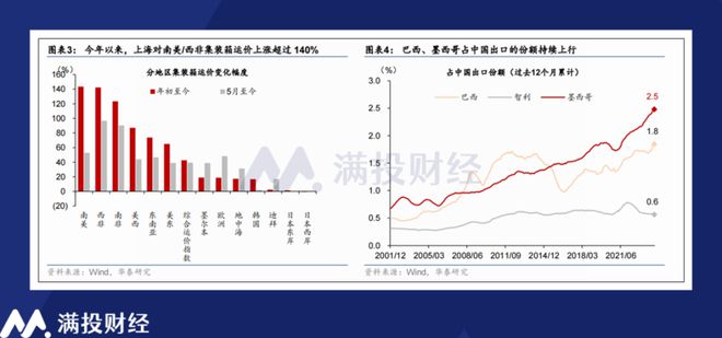 2024澳门正版精准免费,全面解析数据执行_Superior59.524