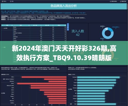 2024年正版免费天天开彩,灵活性操作方案_Console56.205