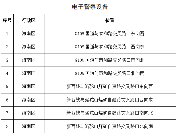 2024澳门六开奖彩查询记录,实践经验解释定义_创新版31.659