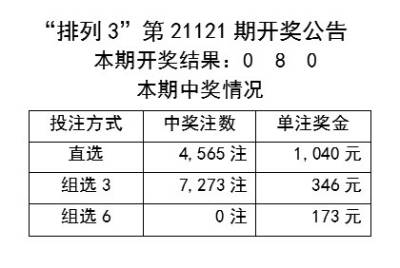 新奥开奖结果今天开奖,深度评估解析说明_VR版62.139