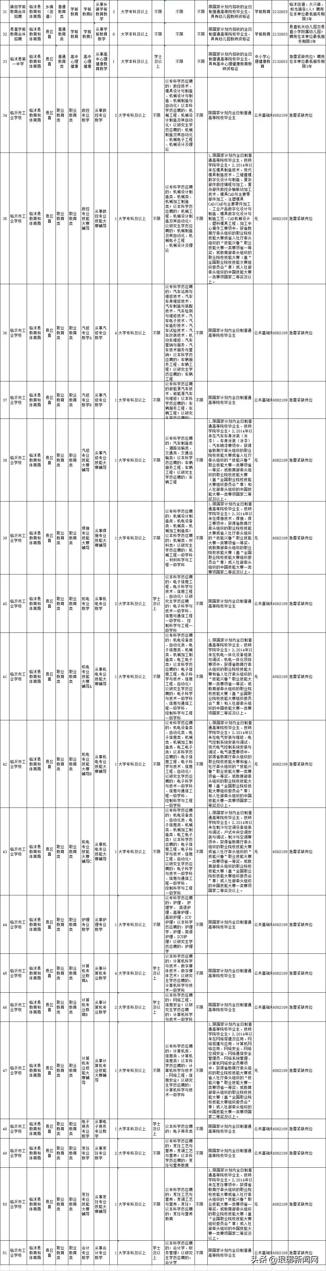 2024年12月 第52页