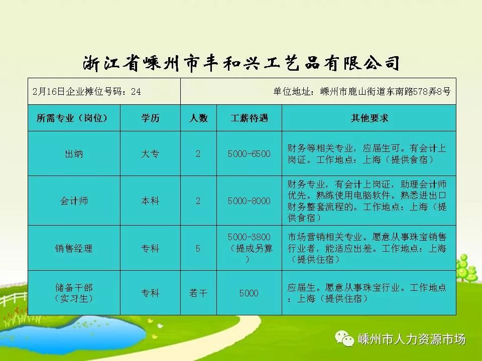 杭州临安青山最新招聘动态及其社会影响分析