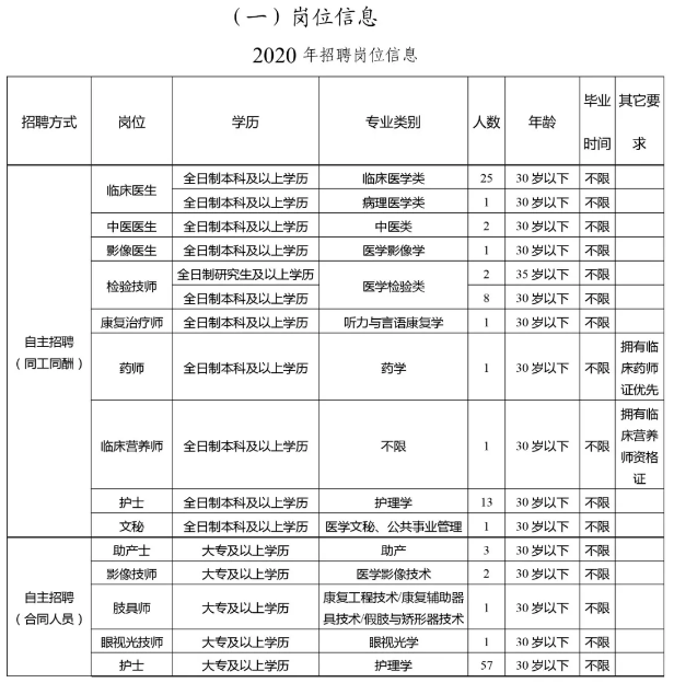 开远最新招聘信息汇总及其社会影响分析