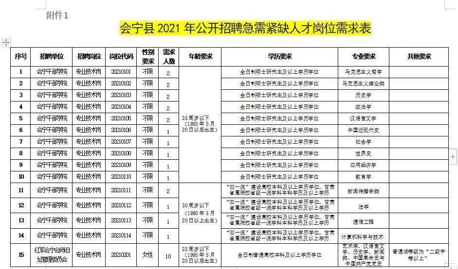 东莞急招喷粉师傅招聘启事