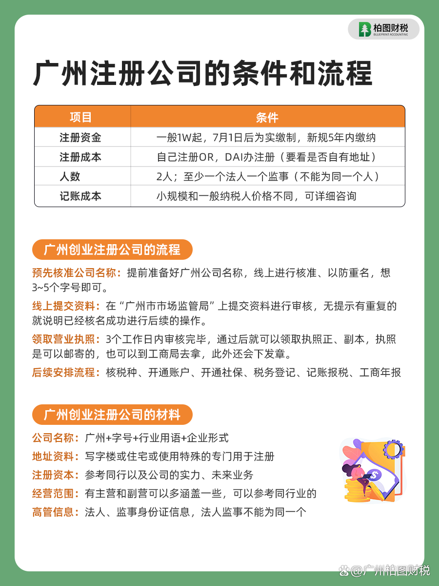 广州公司注册最新要求详解