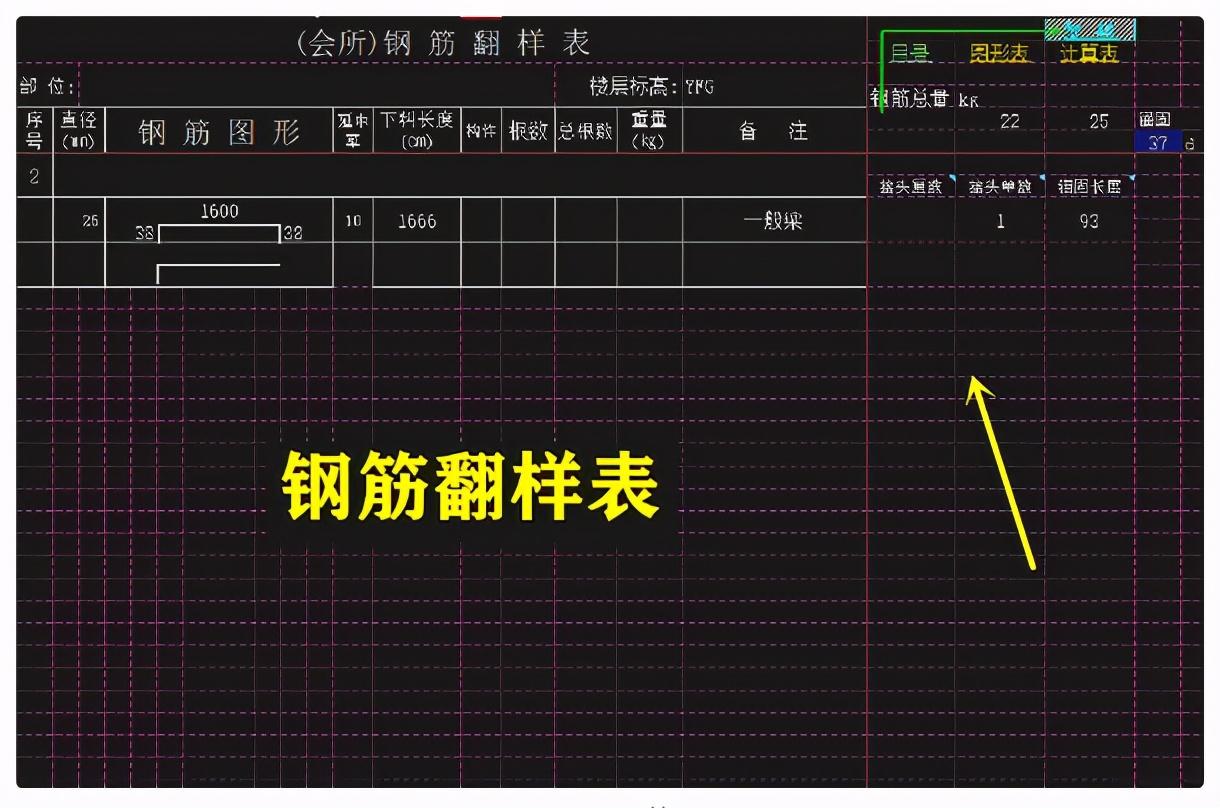 全国钢筋翻样招聘热潮，行业现状、职业发展与人才需求透视