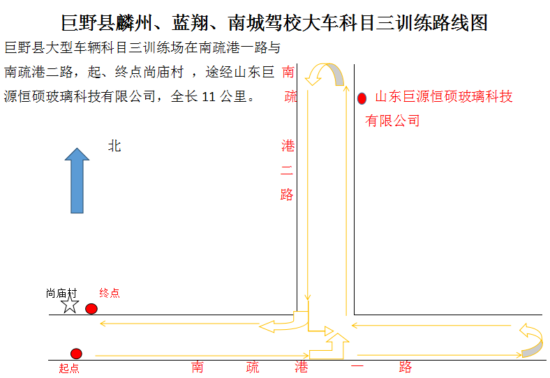 曹老集地矿科目三最新详解