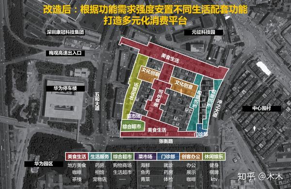 城中村改造新方案，重塑城市风貌，提升居民生活品质