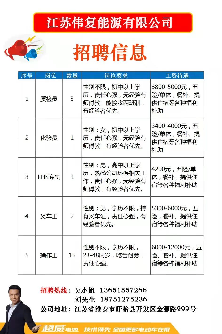 怀远招聘网最新招聘动态，探索职业发展无限机遇