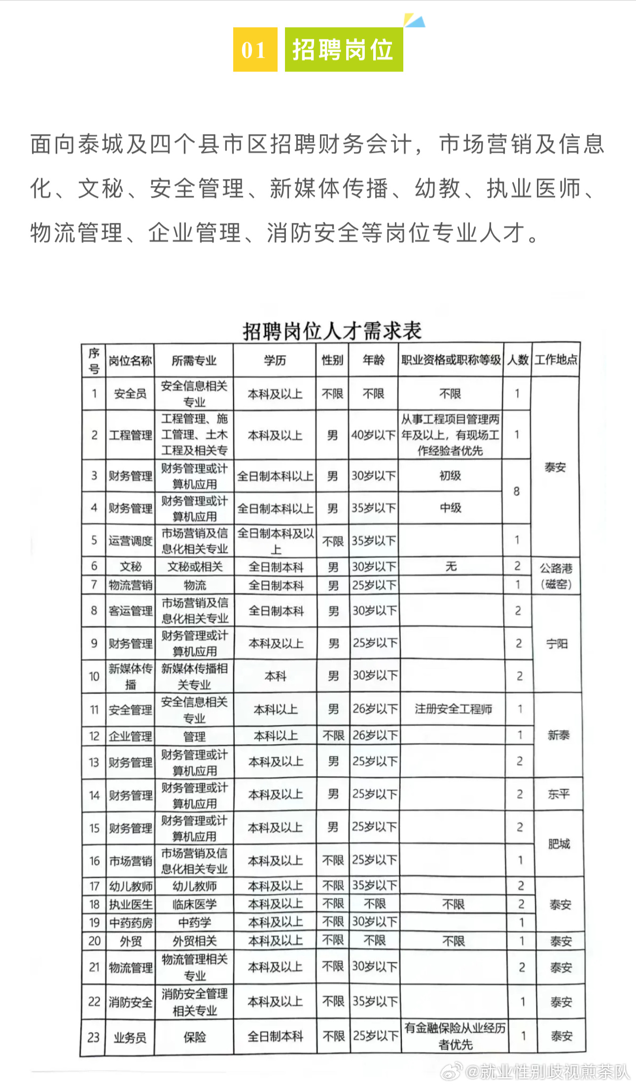 黄冈招聘网最新招聘动态深度解读与解析