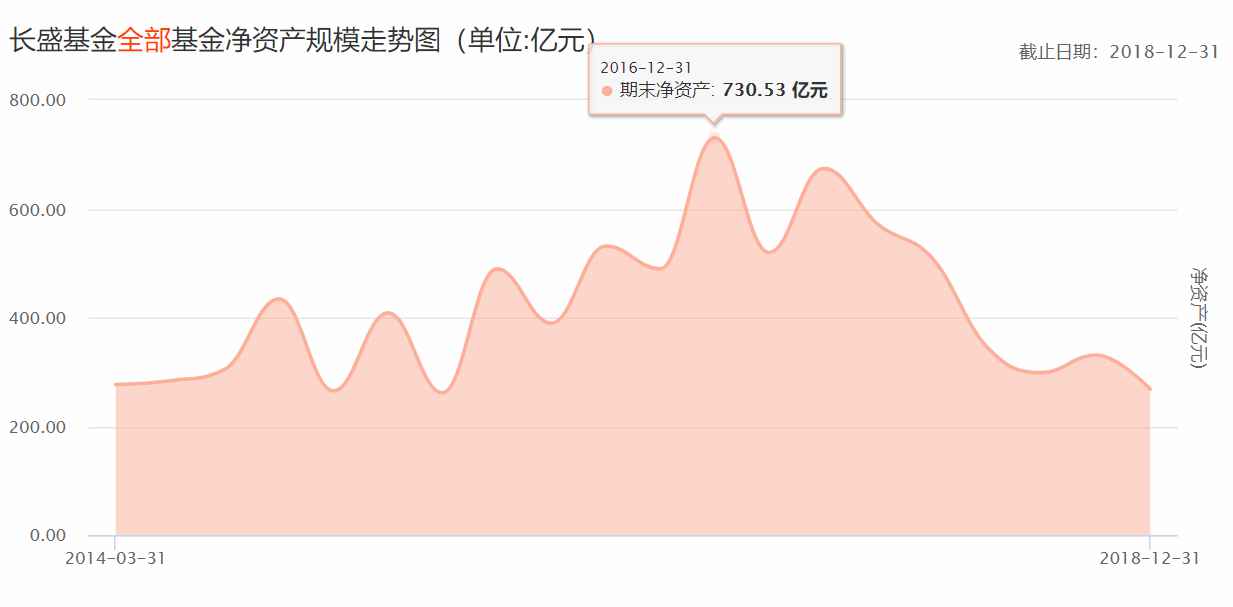 2025年1月7日 第15页